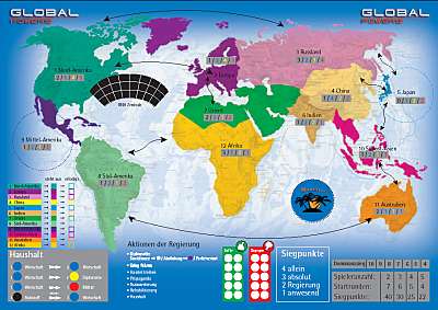Picture of 'Global Powers'